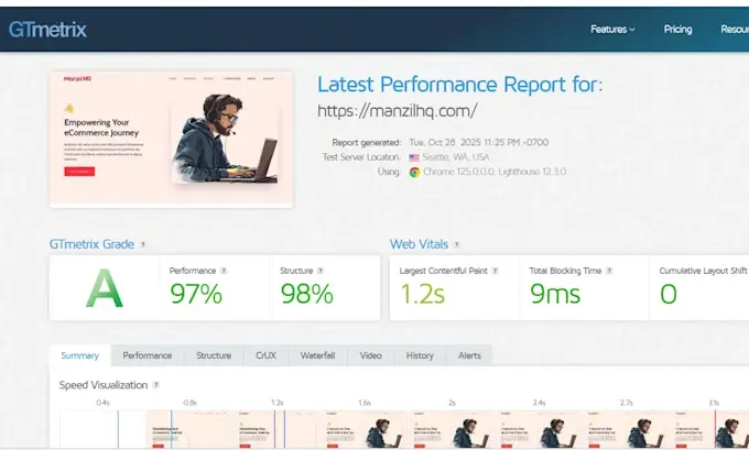 WordPress Speed Optimization