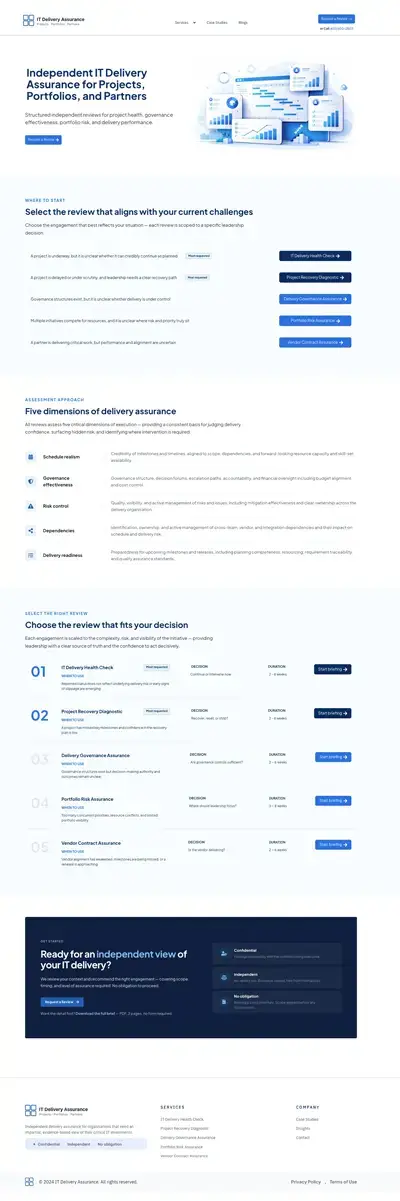 IT Delivery Assurance